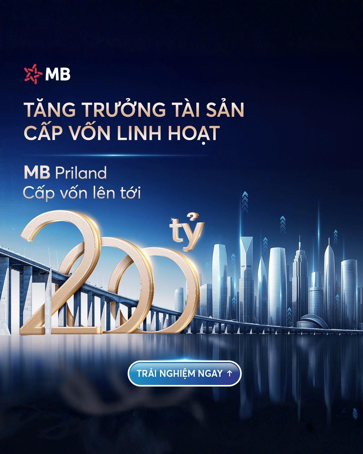MBbank - MB Priland launch campaign